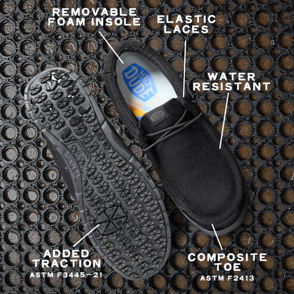 Wendy Work CE Slip Resistant Wide - Black